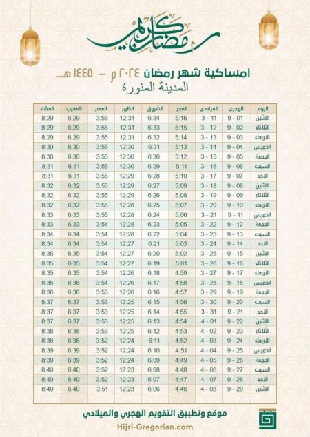 كم ساعة سنصوم في رمضان 2026.. تفاصيل كاملة تكشفها الامساكية