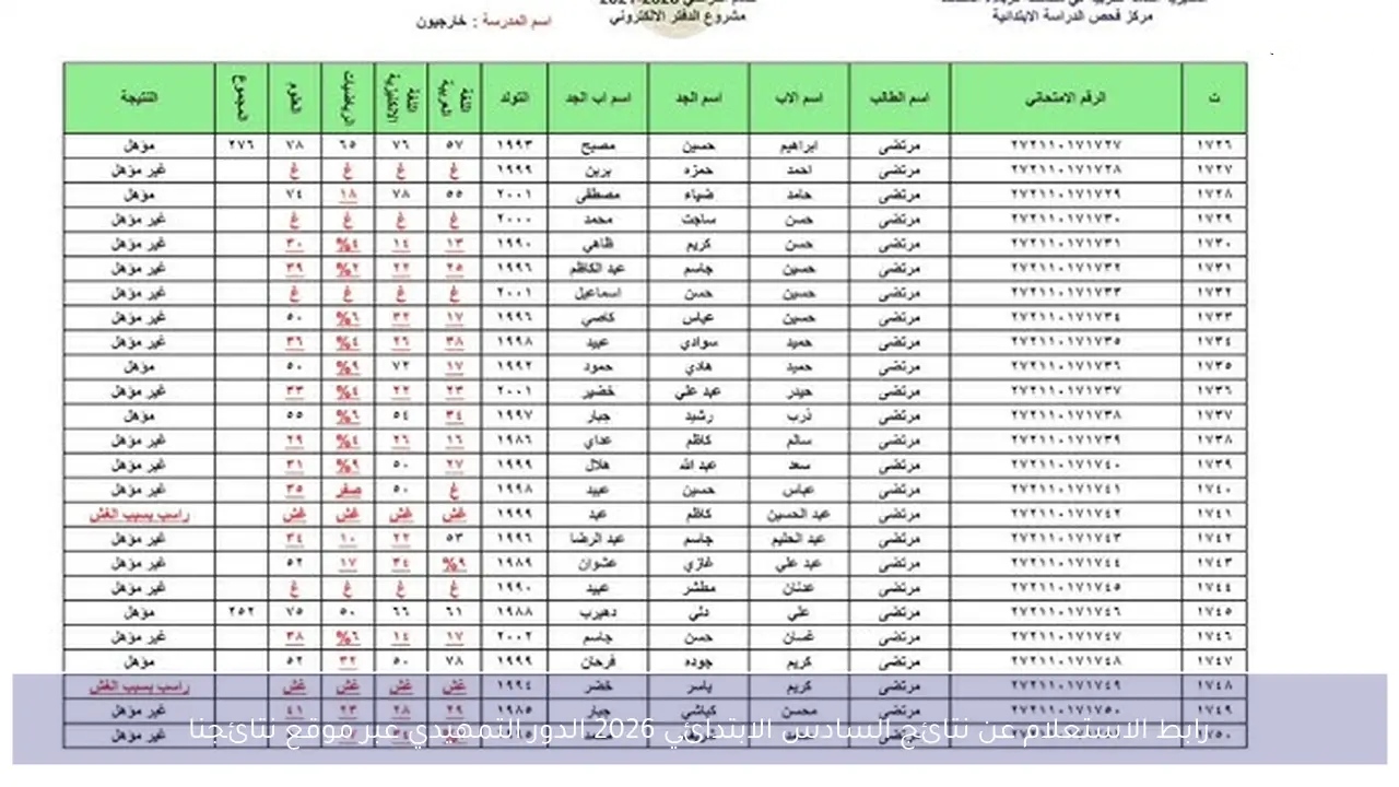 نتائج السادس الابتدائي 2026 العراق