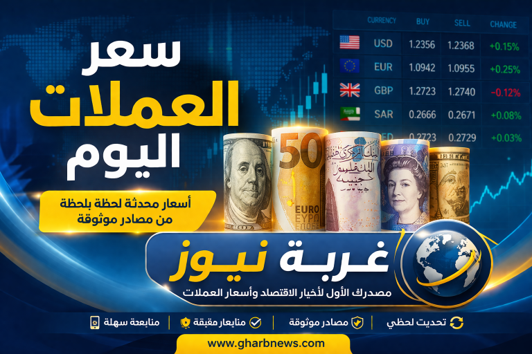 قفزة جديدة في سعر العملات اليوم الإثنين 6 أبريل 2026.. مفاجآت في البنوك