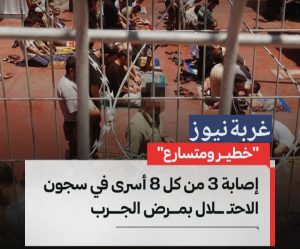 مرض الجرب يجتاح السجون الإسرائيلية.. تقارير حقوقية تكشف تدهور أوضاع الأسرى الفلسطينيين في 2026