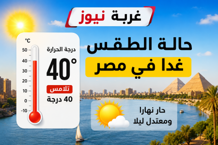 الأرصاد تكشف.. حالة الطقس غدا الأحد 31 مايو في مصر ودرجات الحرارة تلامس 40 مئوية