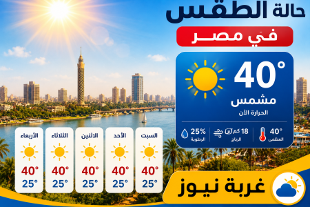 موعد انتهاء الموجة الحارة.. درجات الحرارة تضرب الـ40 وتفاصيل حالة الطقس في مصر 5 أيام القادمة