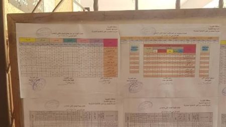 بالاسم ورقم الجلوس.. نتيجة الصف الثاني الإعدادي 2026 الترم الثاني تظهر تدريجيًا في المدارس