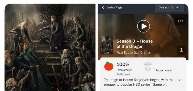 تصدر Rotten Tomatoes 100% يثير الجدل حول House of Dragon عالمياً