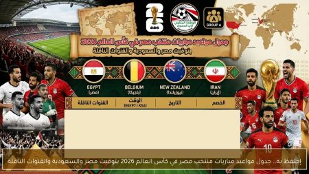 مباريات منتخب مصر في كأس العالم 2026.. المواعيد الرسمية وقائمة الفراعنة المشاركة