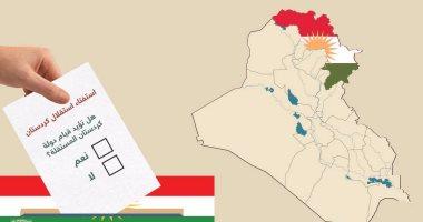 واشنطن: العالم بأسره يرفض استفتاء كردستان