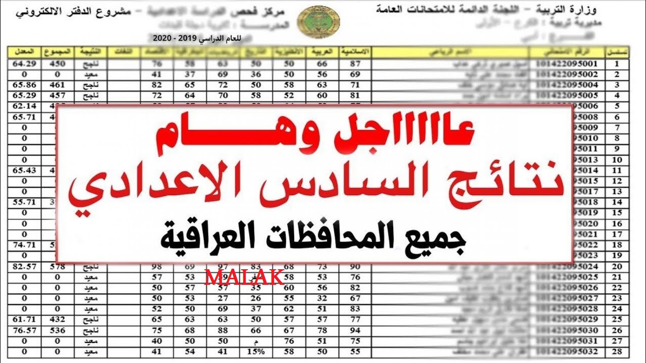 لينك مباشر وفعال!.. الاستعلام عن نتائج السادس 2025 الدور الثاني العراق في كل المحافظات